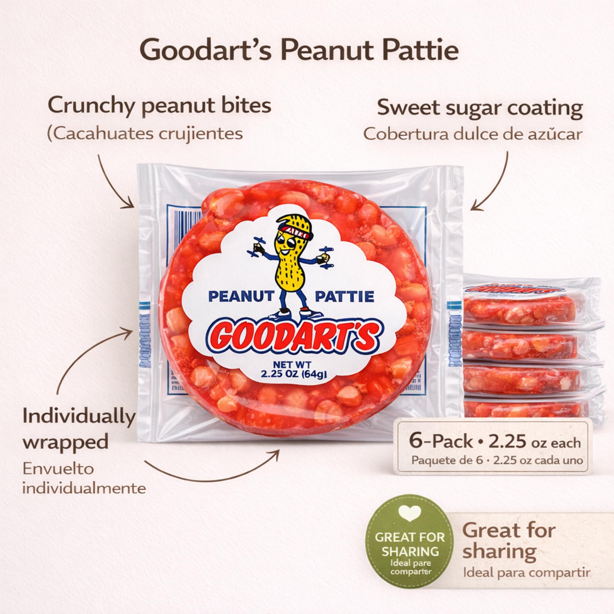 Close-up of Goodart's peanut butter bars, smooth center wrapped in sweet shell.