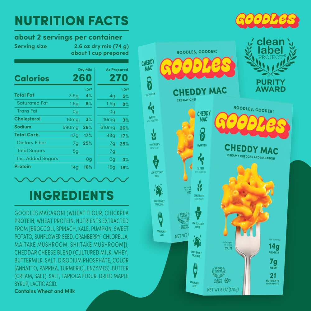 Goodles Cheddy Mac served in a bowl, creamy cheddar appeal for family meals.