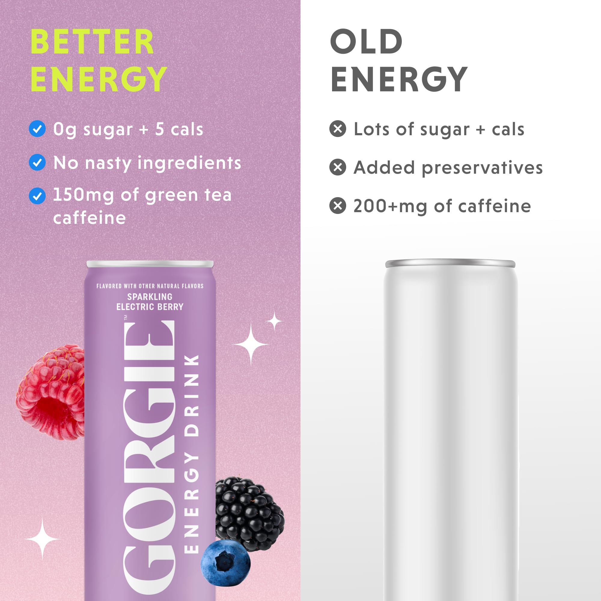 GORGIE Cocktail mixer ready, energizing twist for mocktails.