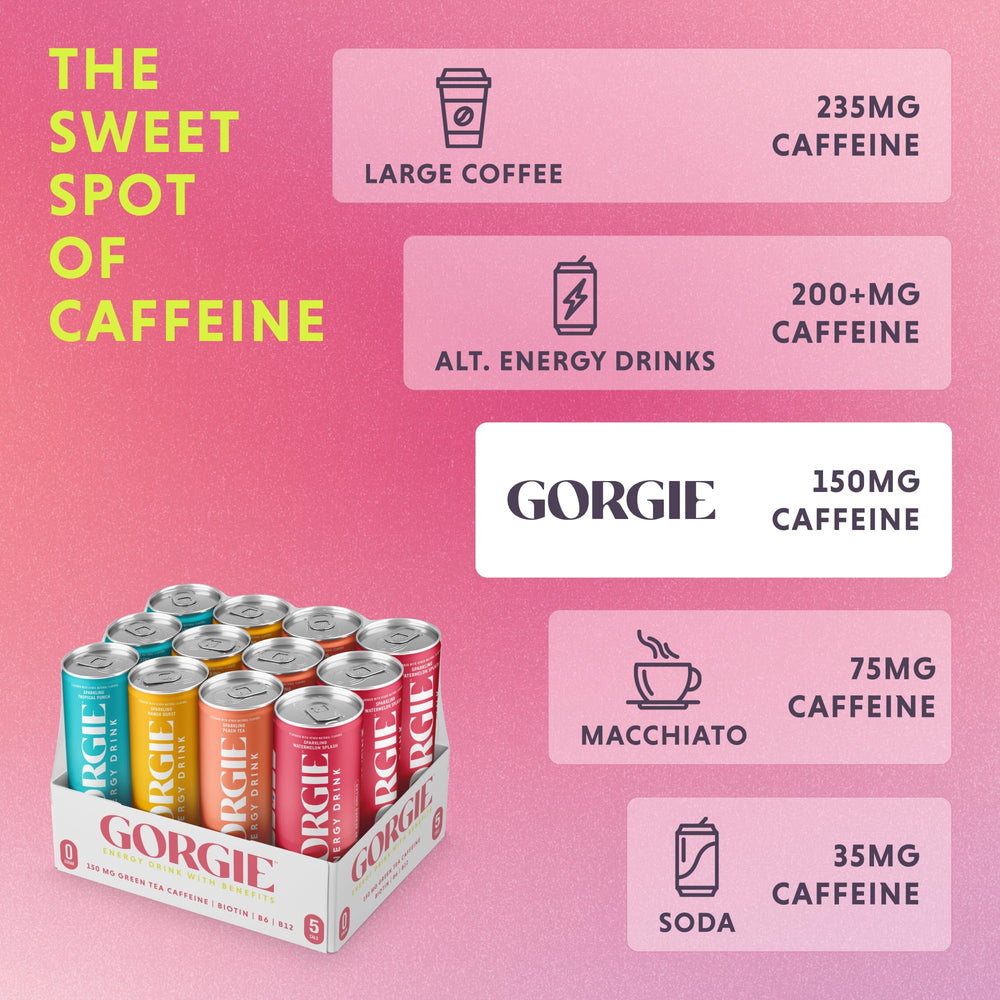 GORGIE energy drink mixer pour illustrates versatile cocktails and mocktails.