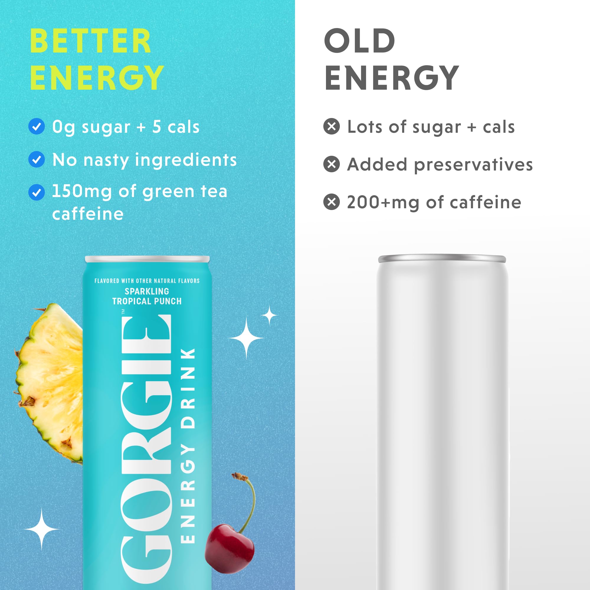 GORGIE Mango Tango can with tropical flavor profile