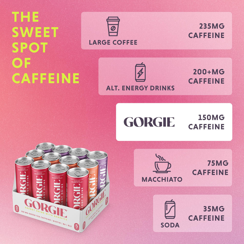 GORGIE original label close-up showing vegan, zero sugar formulation.