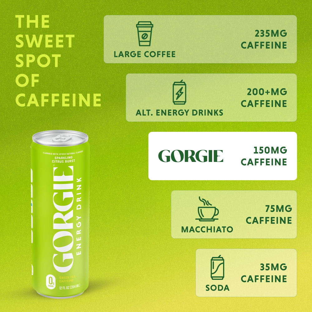 GORGIE Sugar Free Energy Drink in a glass with ice for refreshing taste.