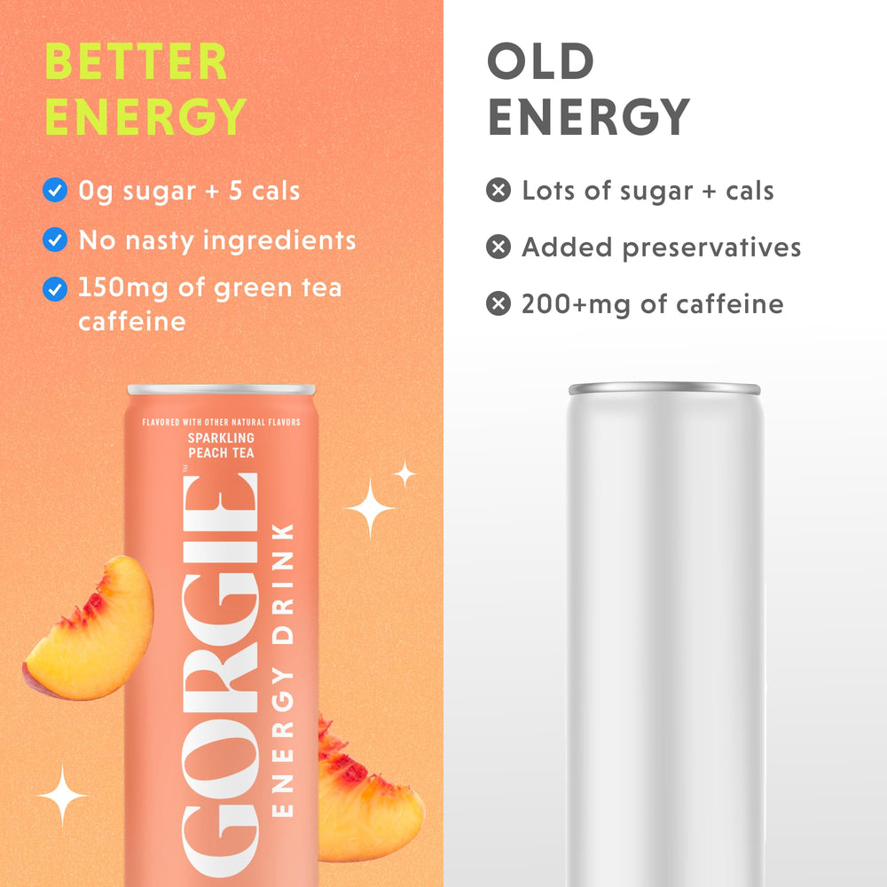 GORGIE Sugar Free Peach energy drink refreshing fizz highlights peach-forward sparkle energy.