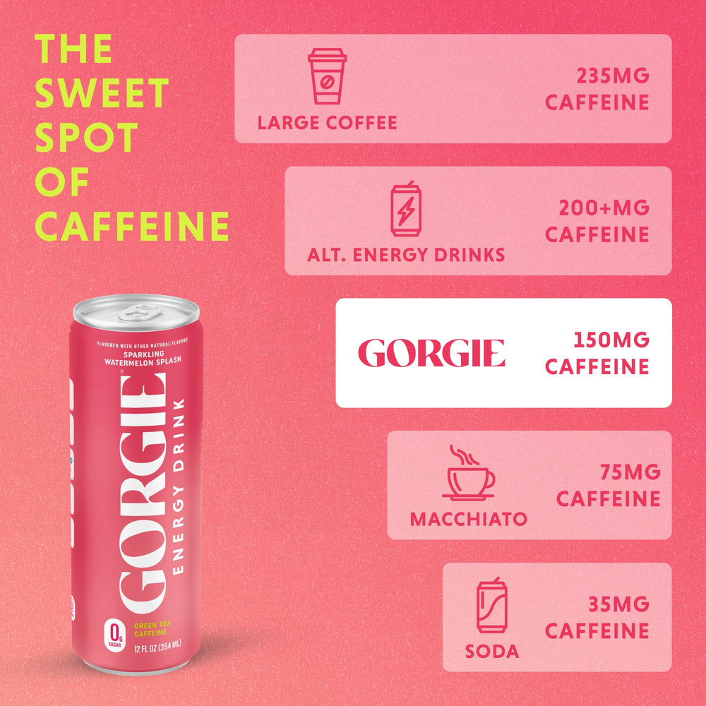GORGIE Watermelon Crush bubbles emphasize a refreshing, fizzy experience.