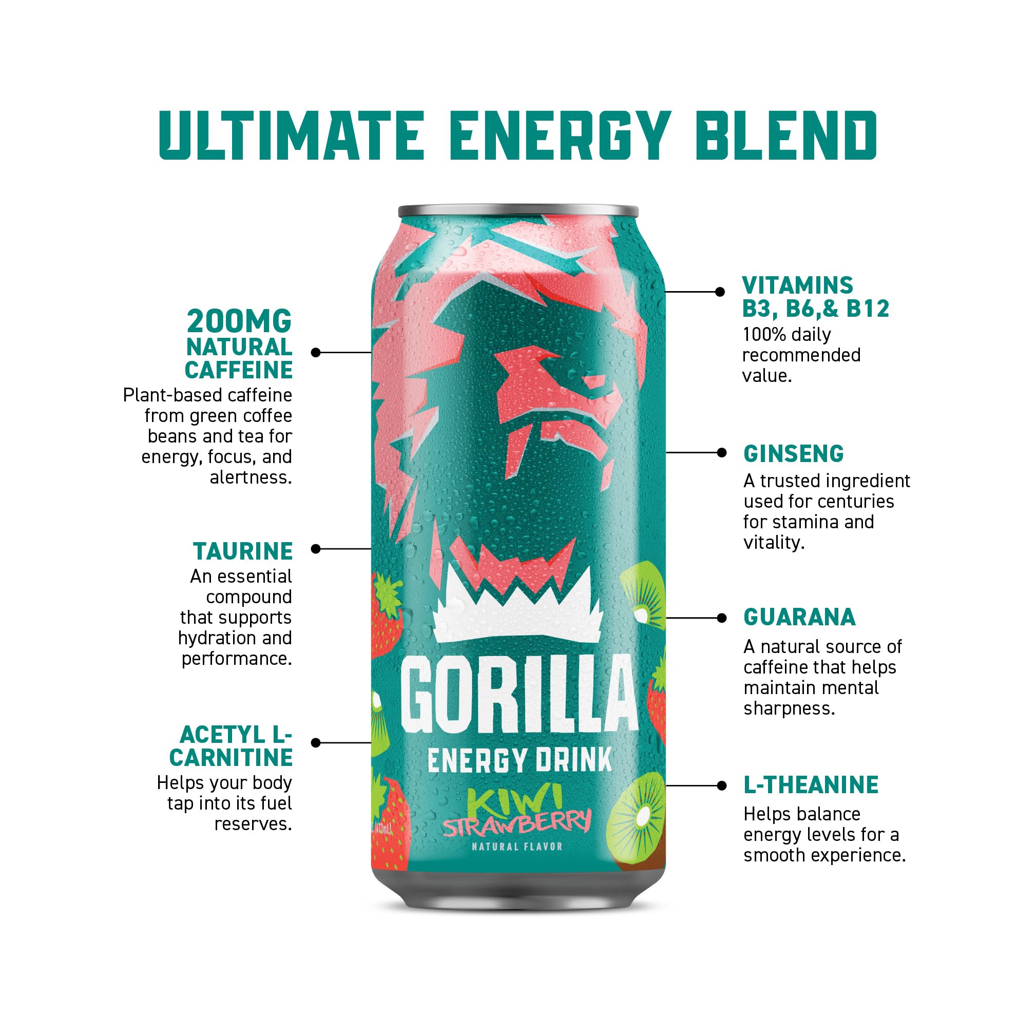 Gorilla Energy B vitamins label highlights energy-supporting ingredients.