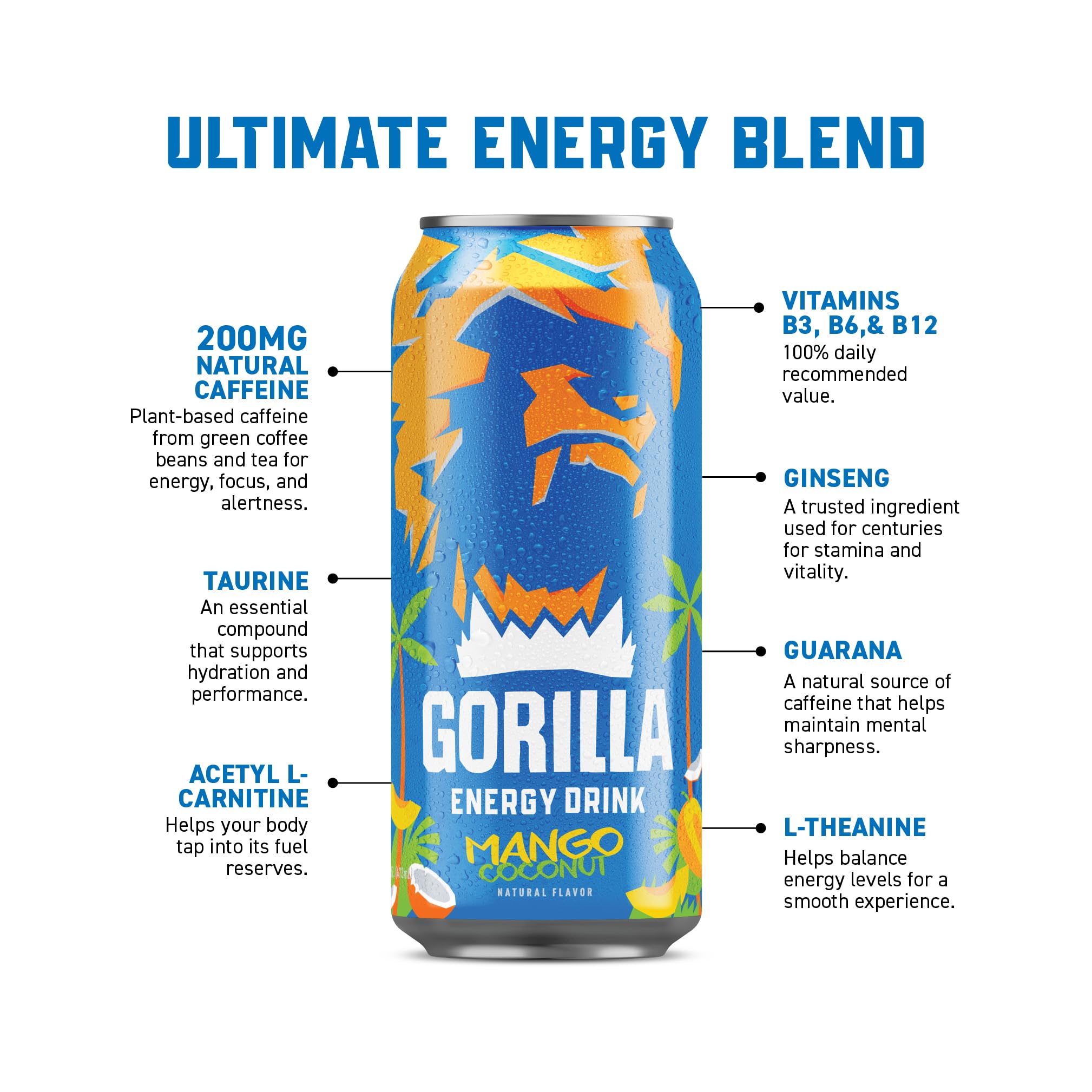 Gorilla Energy can with sparkling bubbles