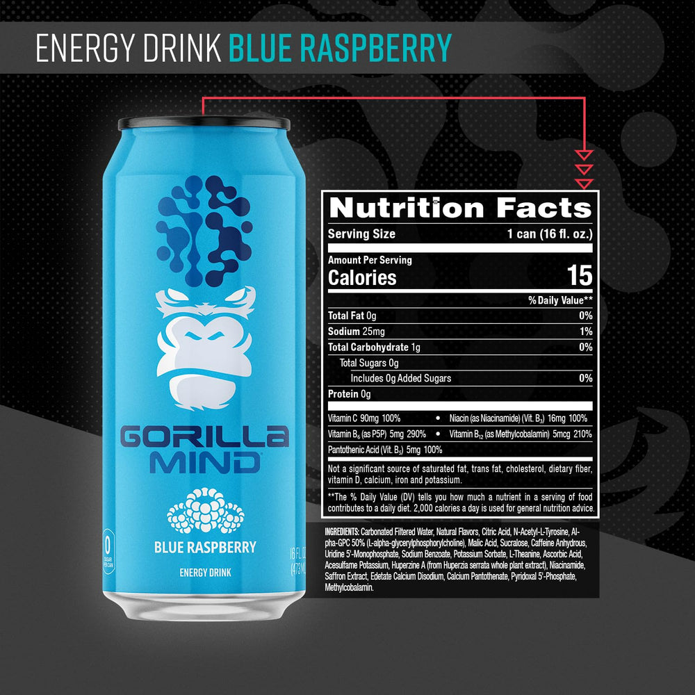 Gorilla Mind Energy Drink active-ingredient-matrix highlights cognitive support and alertness.