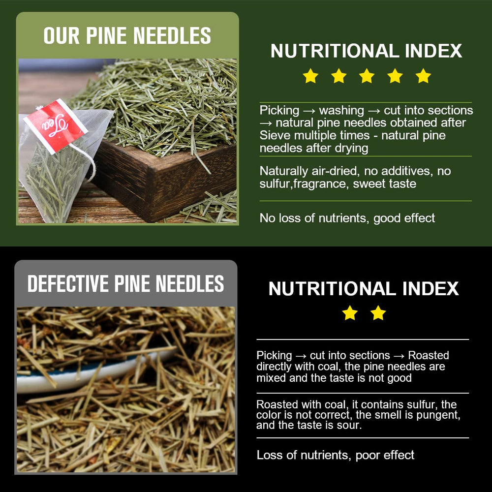 GORNVB packaging front view emphasizing 30-tea-bag supply