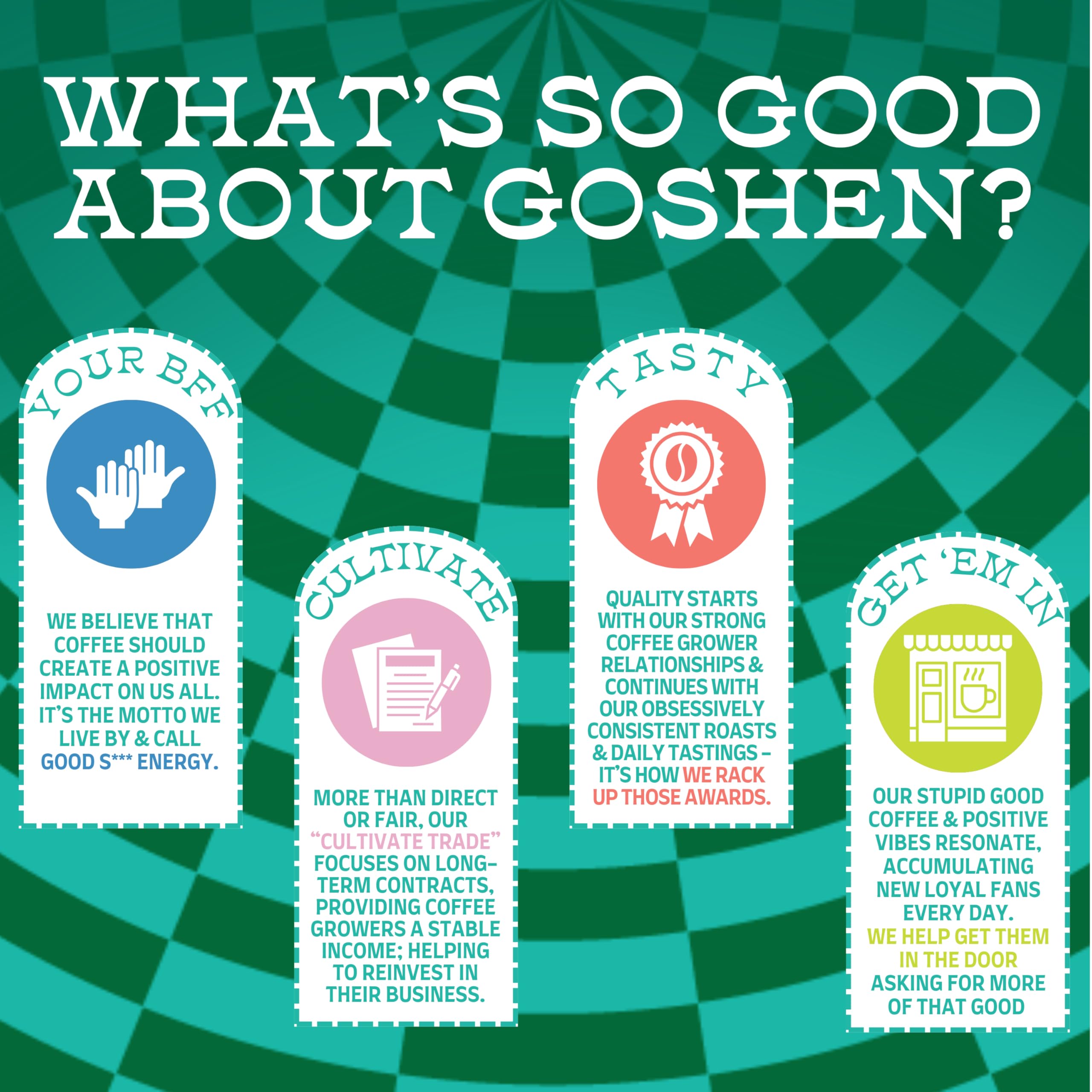 Goshen Award 2024 Roaster badge signals recognized craft.