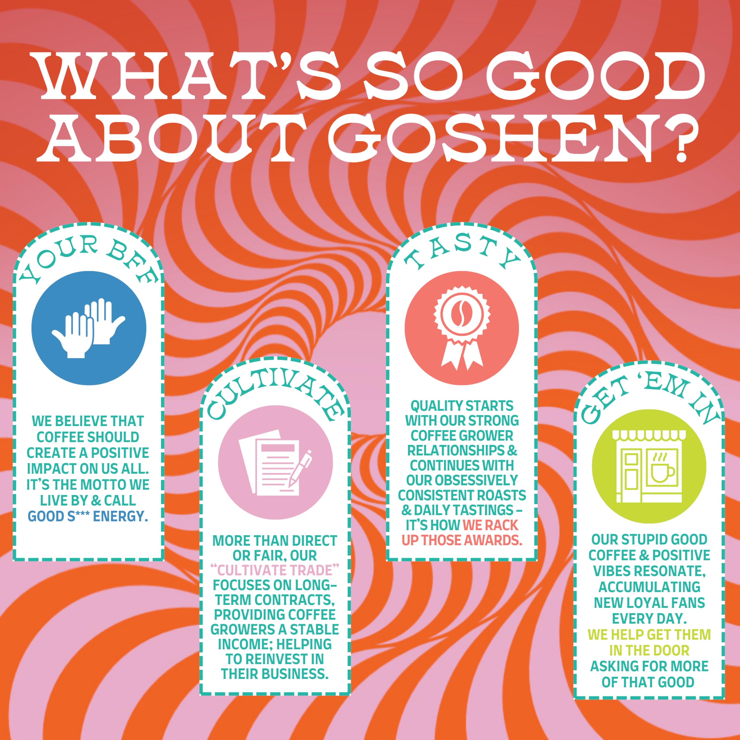 Goshen Roasters Roasting Process shows energy-efficient crafting.