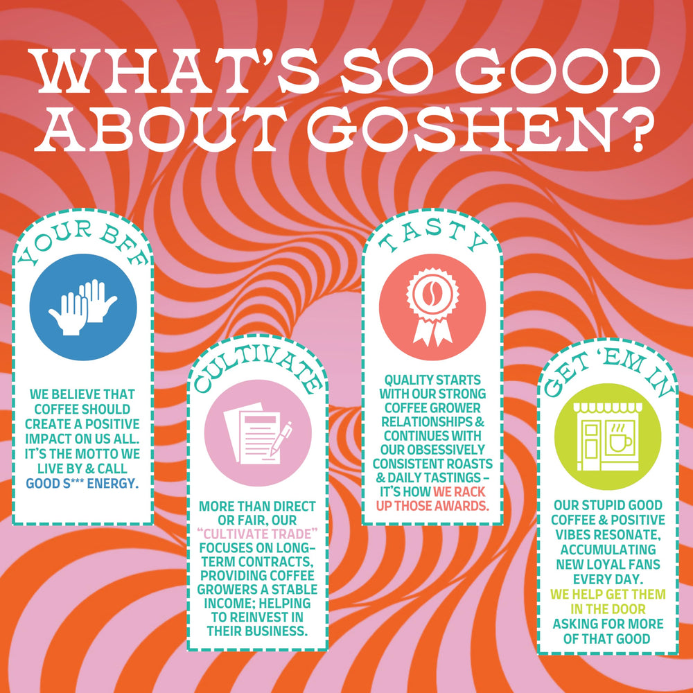 Goshen Roasters Roasting Process shows energy-efficient crafting.