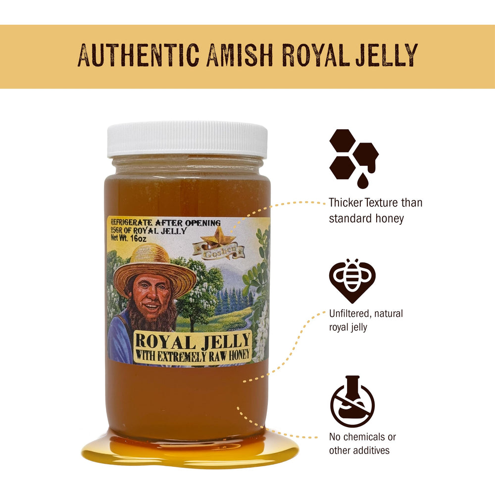Goshen Honey Amish country sourcing image illustrating trusted beekeepers and traditional methods.