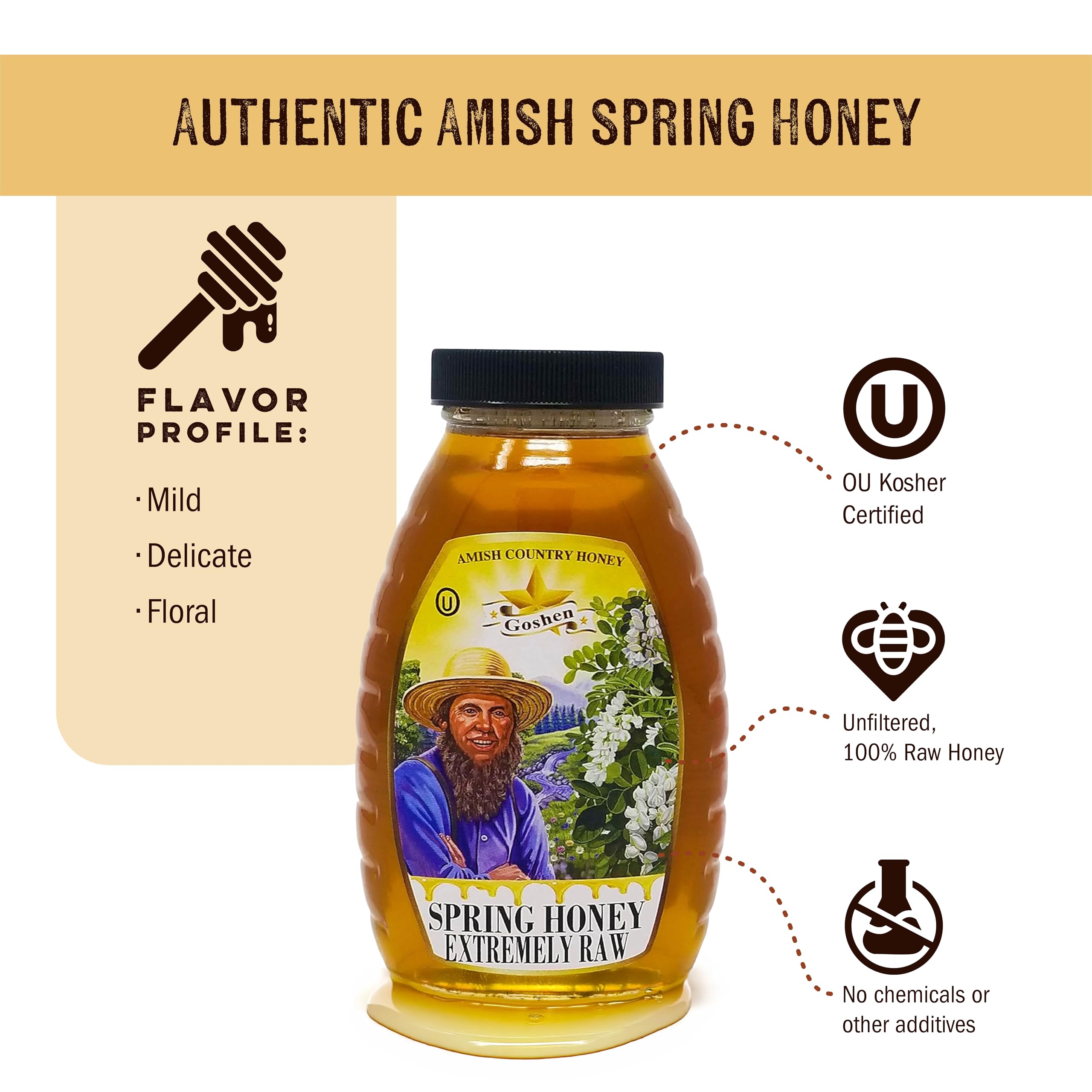 Goshen Honey raw texture close-up highlights natural pollen and unfiltered richness.