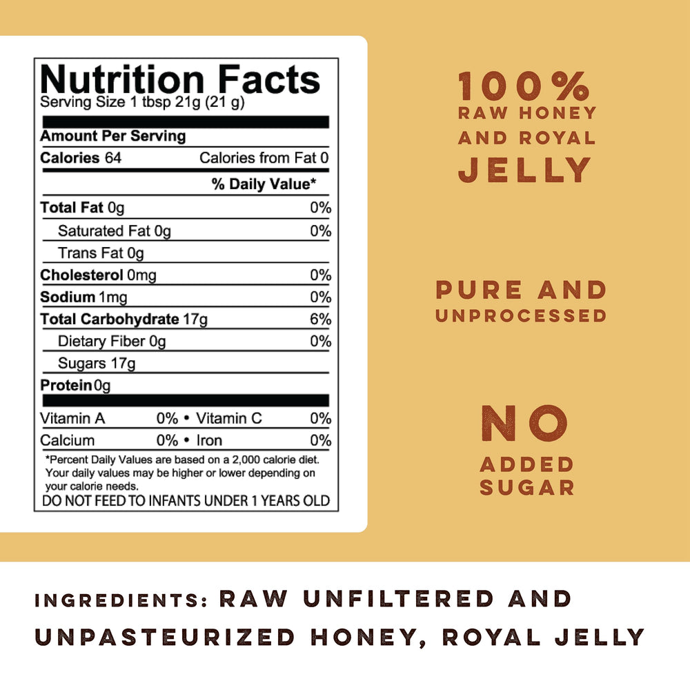 Goshen Honey unfiltered amber jar highlighting thick texture as a versatile sweetener.