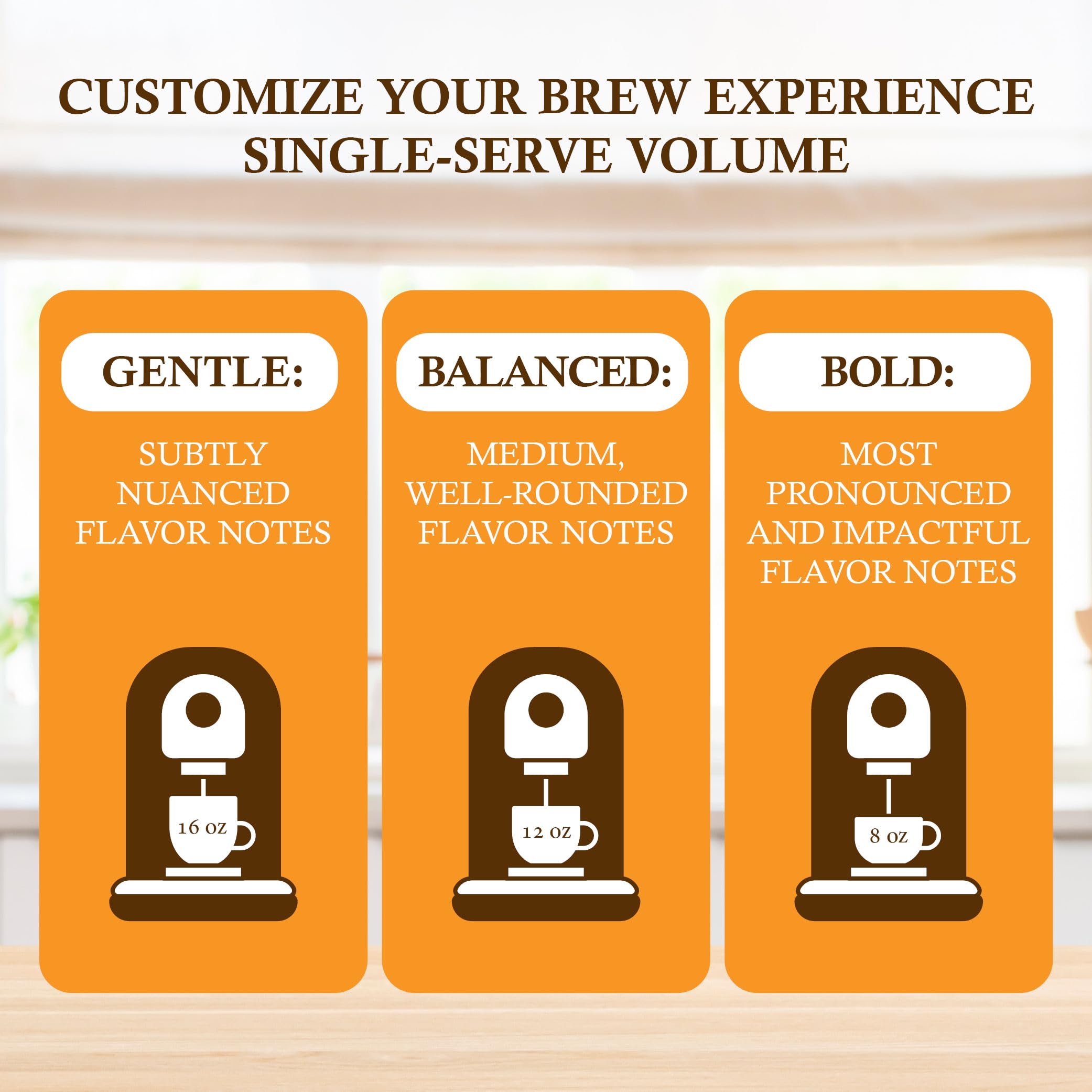 Pod inserted into a Keurig for quick, mess-free brewing.