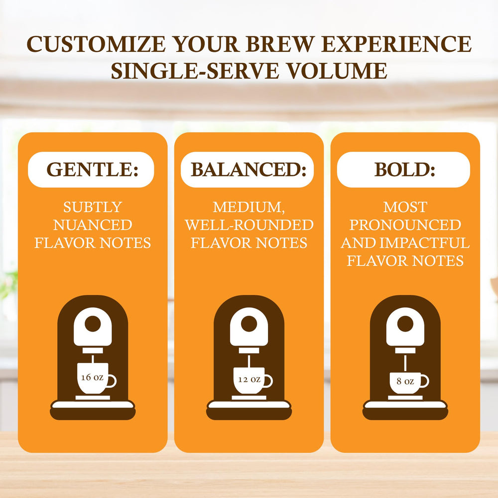 Pod inserted into a Keurig for quick, mess-free brewing.