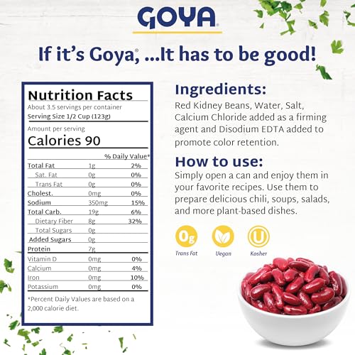 Kidney beans simmering in chili using Goya red beans.