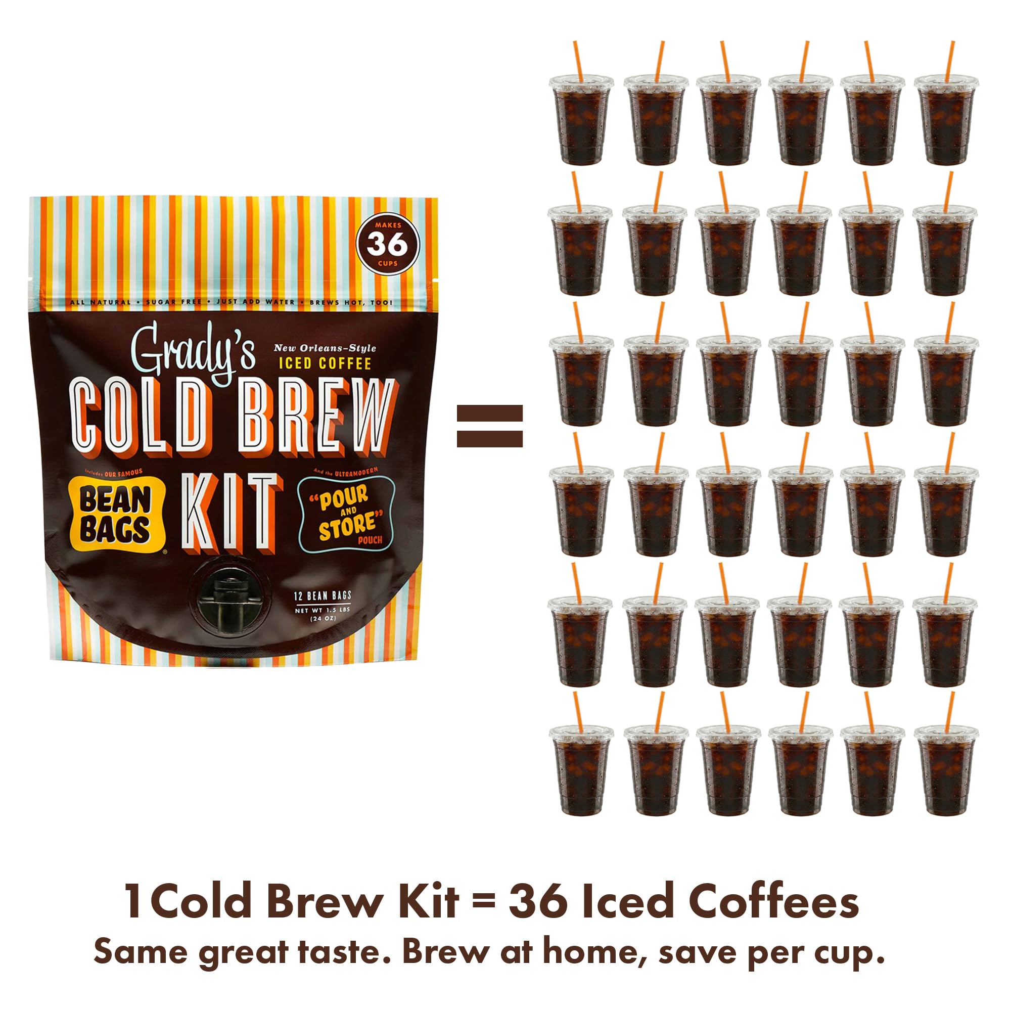 Gradys Cold Brew bean bags setup for easy, mess-free cold brew at home.