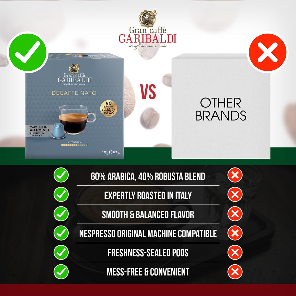 Cup of decaf Gran Caffè Garibaldi with light cream.