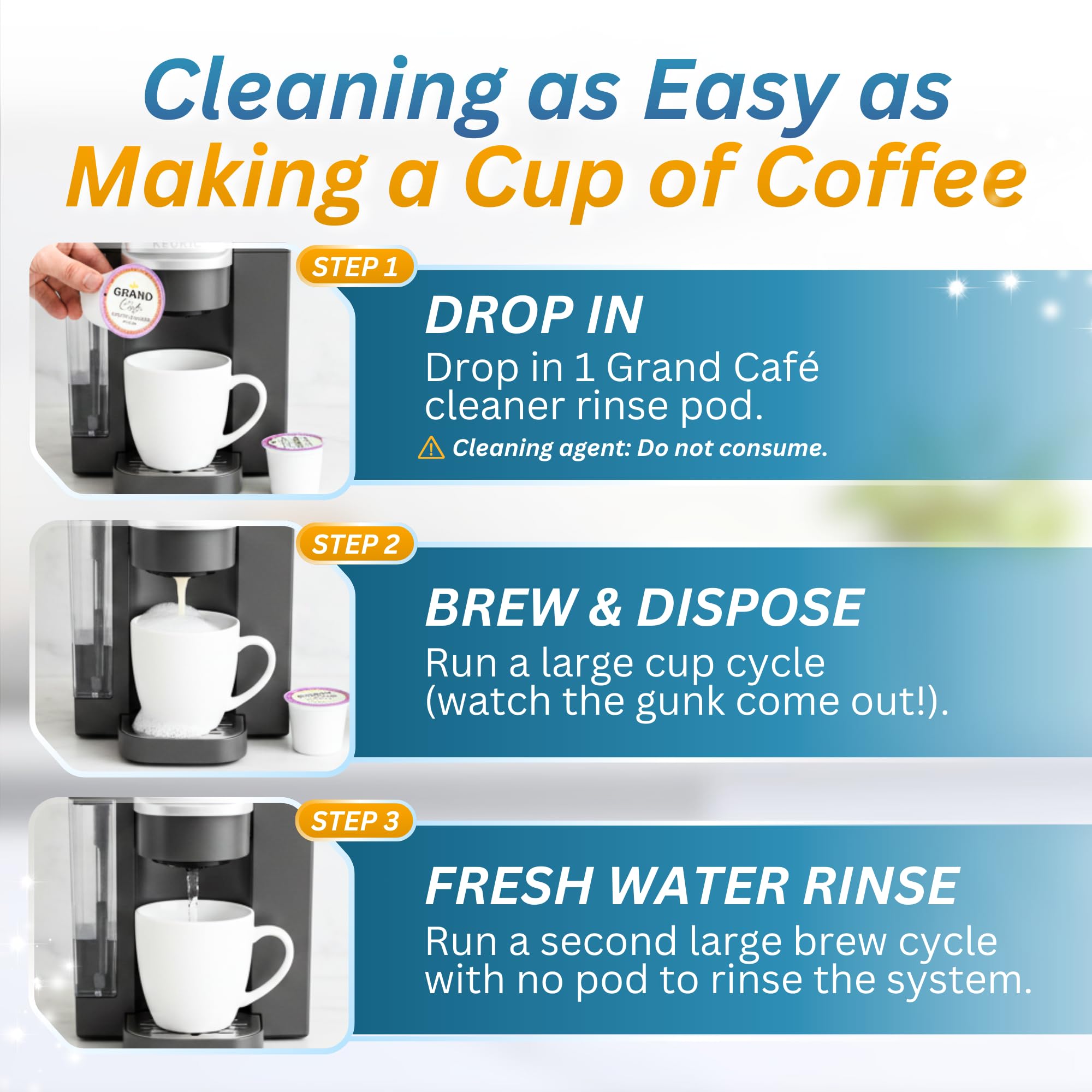 Grand Cafe de la Gare Keurig 2.0 compatible cleaning pods for deeper clean.