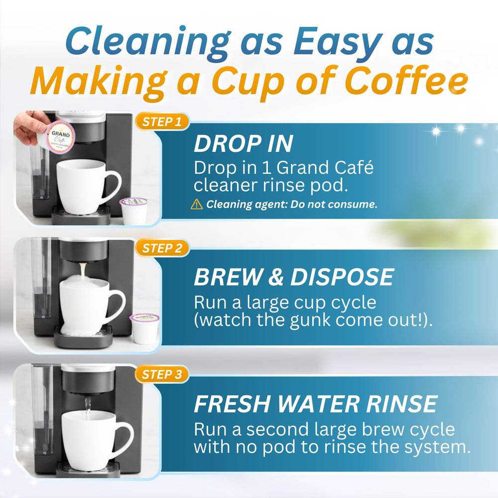 Grand Cafe de la Gare Keurig 2.0 compatible cleaning pods for deeper clean.