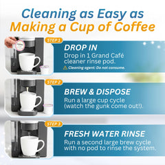 Grand Cafe de la Gare Keurig 2.0 compatible cleaning pods for deeper clean.