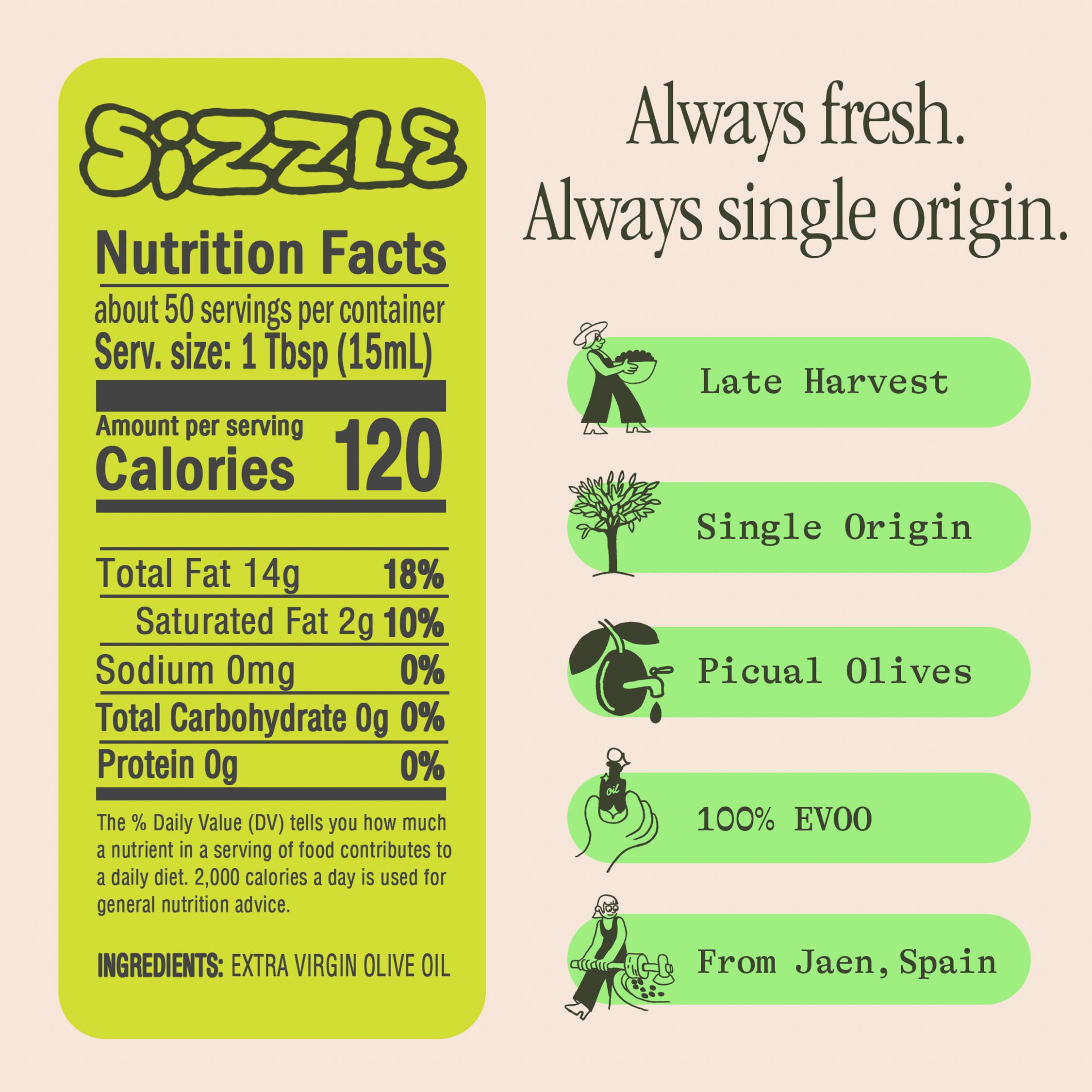Close-up of Graza Sizzle bottle cap, convenient squeeze for precise portioning.