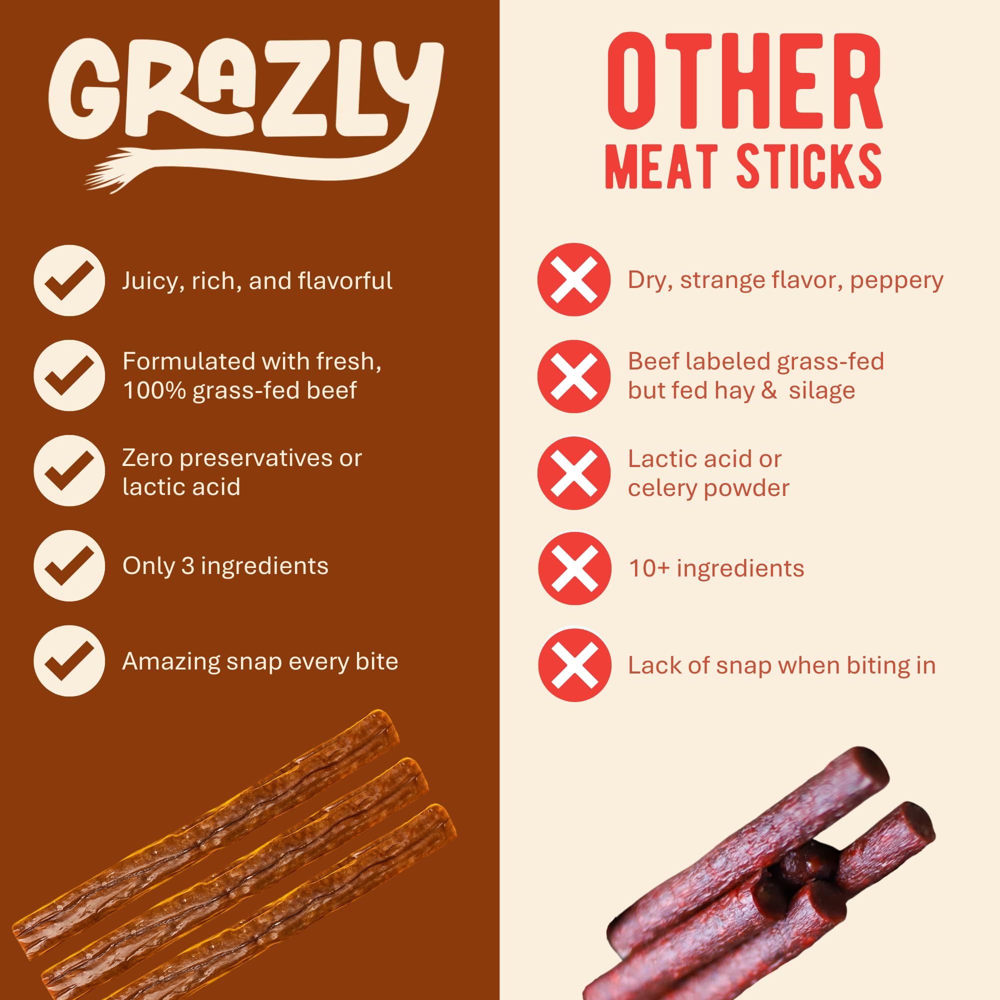 Grazly no-preservatives label visible on pack reinforcing clean ingredients.