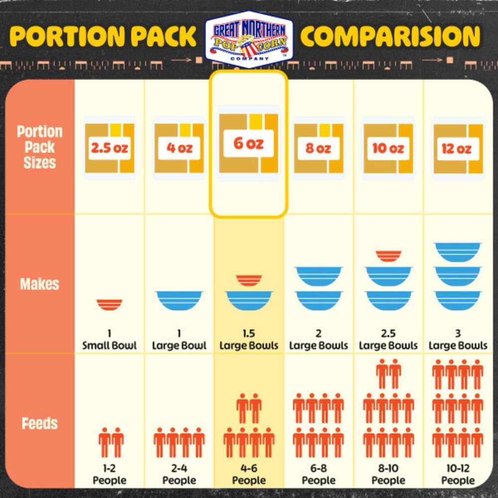 Great Northern movie-night snack pack for family gatherings.