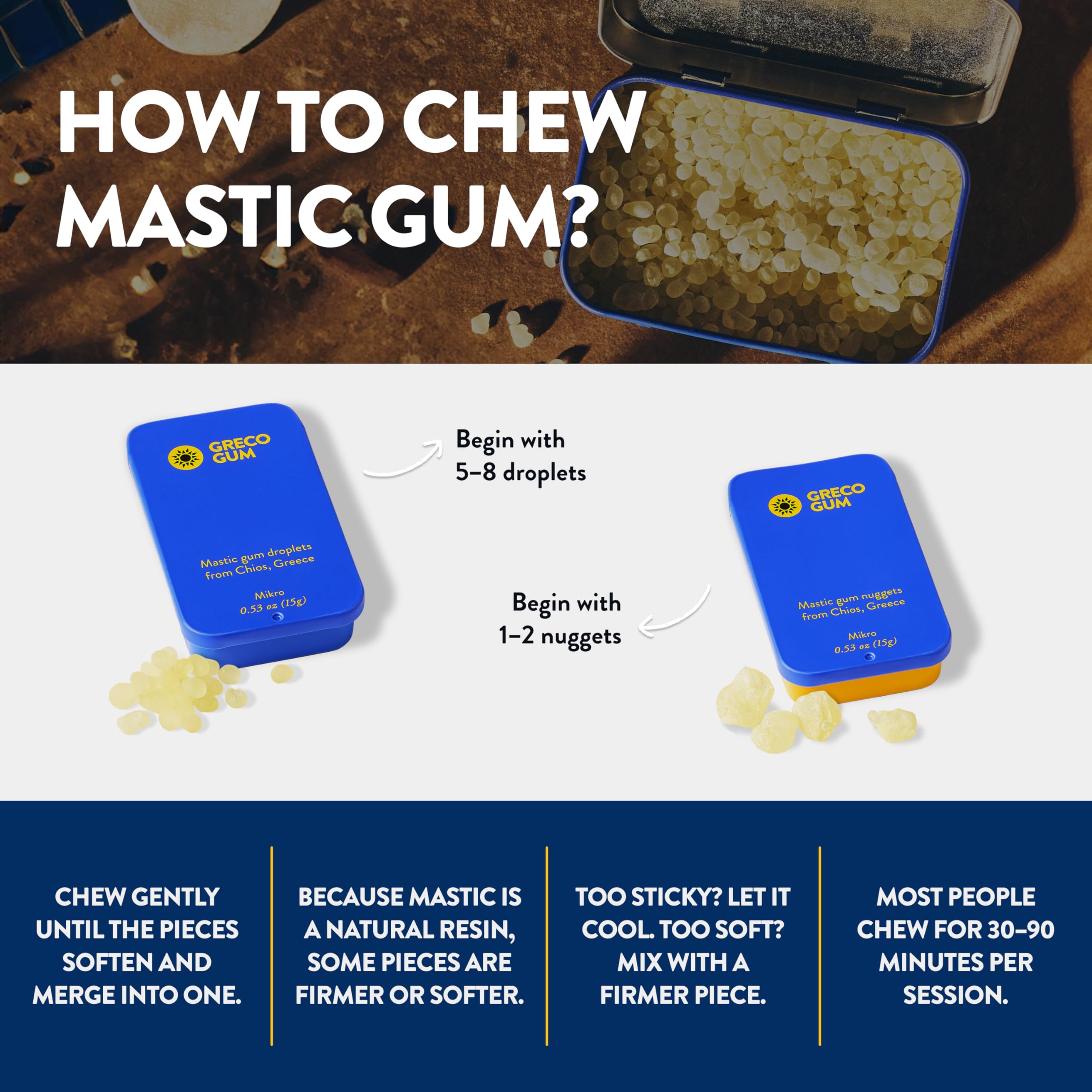 Greco Gum digestive-support droplets may ease bloating and digestion comfort