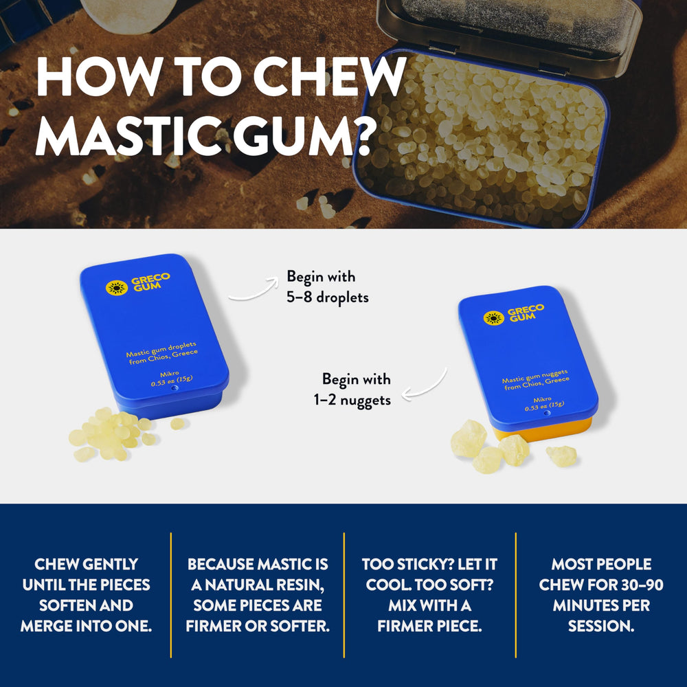 Greco Gum digestive-support droplets may ease bloating and digestion comfort
