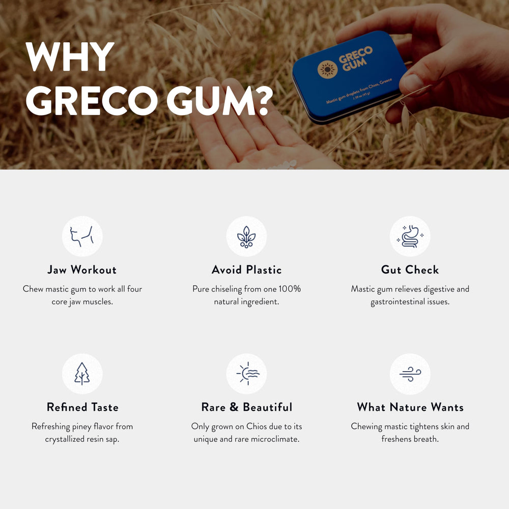 Greco Gum Mastic Droplets packaging front shows sugar-free resin bites.