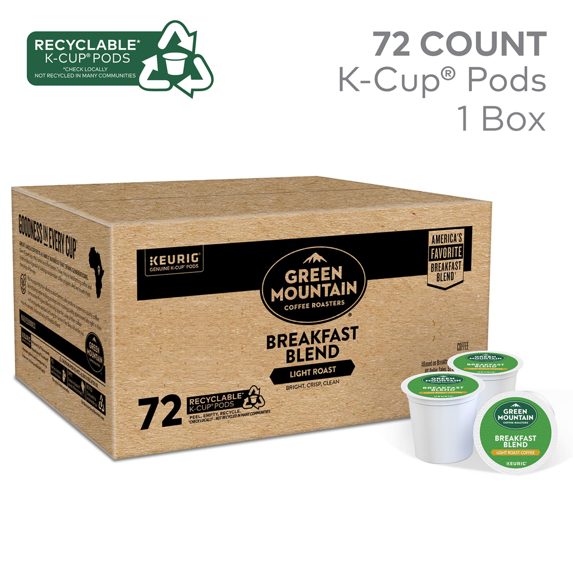 Green Mountain Breakfast Blend brew close-up highlighting a clean, bright cup.