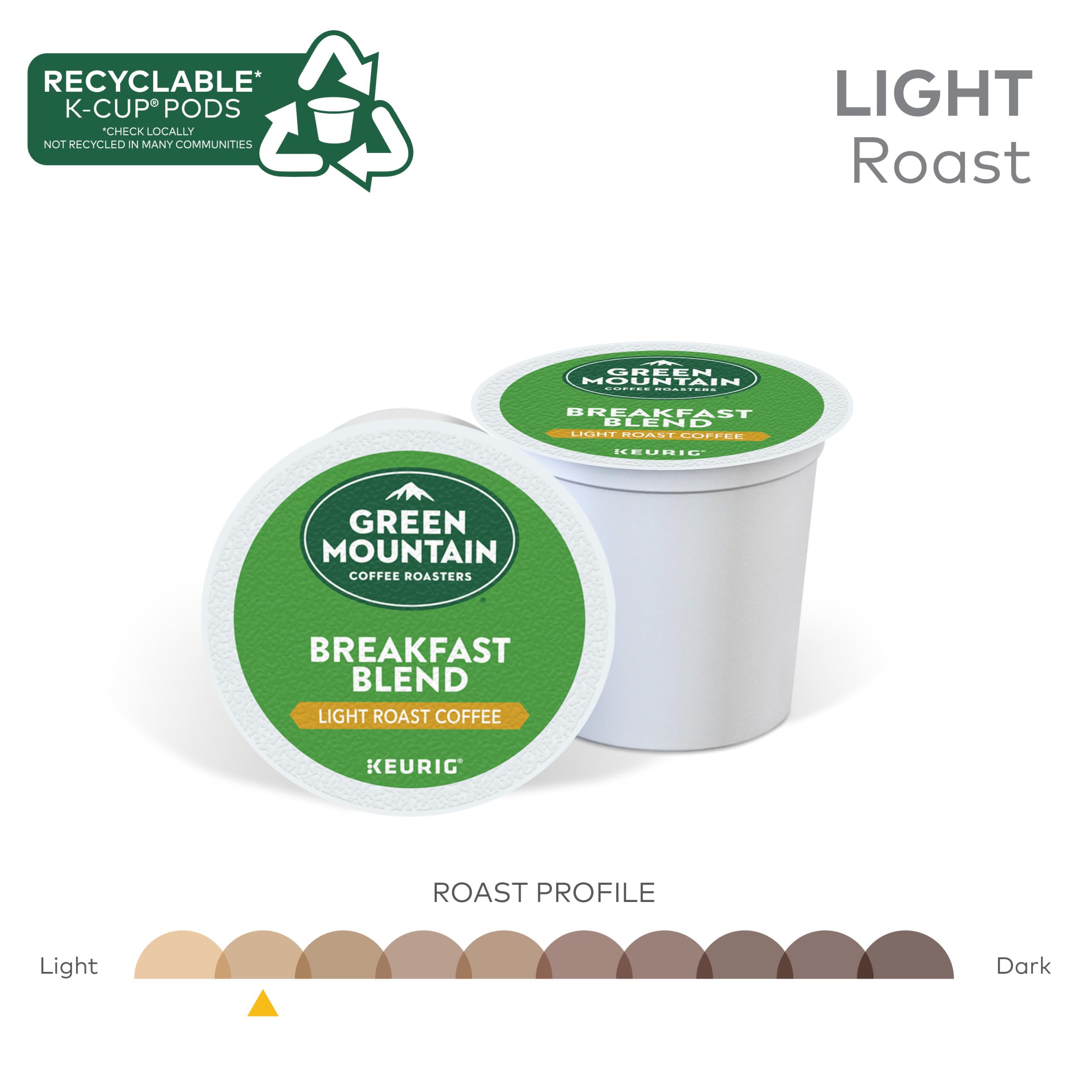 Green Mountain Breakfast Blend K-Cup pod features Indonesian bean depth for a rich profile.