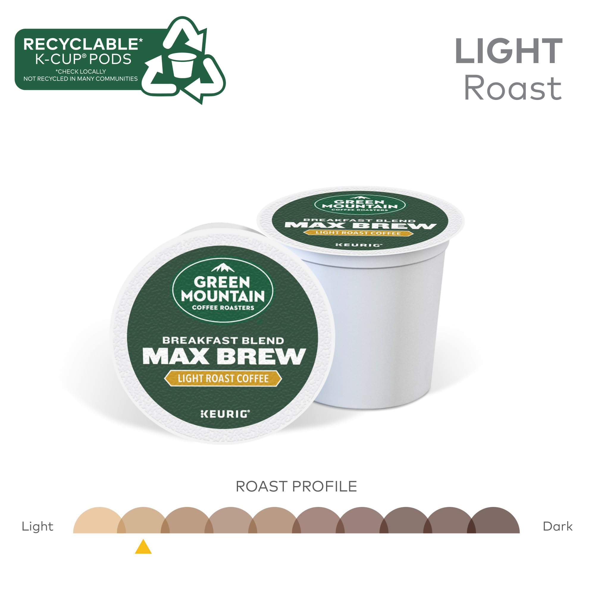 Green Mountain Breakfast Blend Light Roast cup—gentle and uplifting to start the day.