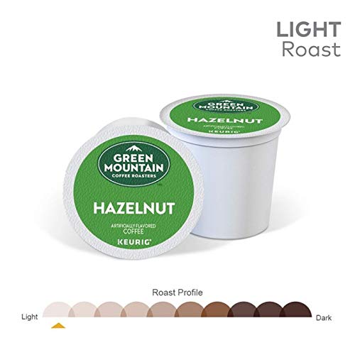 Green Mountain flavor labels highlighting roast level and tasting notes