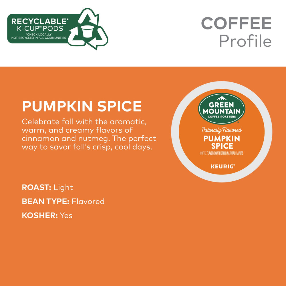 Aromas of pumpkin-spice with cinnamon and nutmeg in Green Mountain coffee.