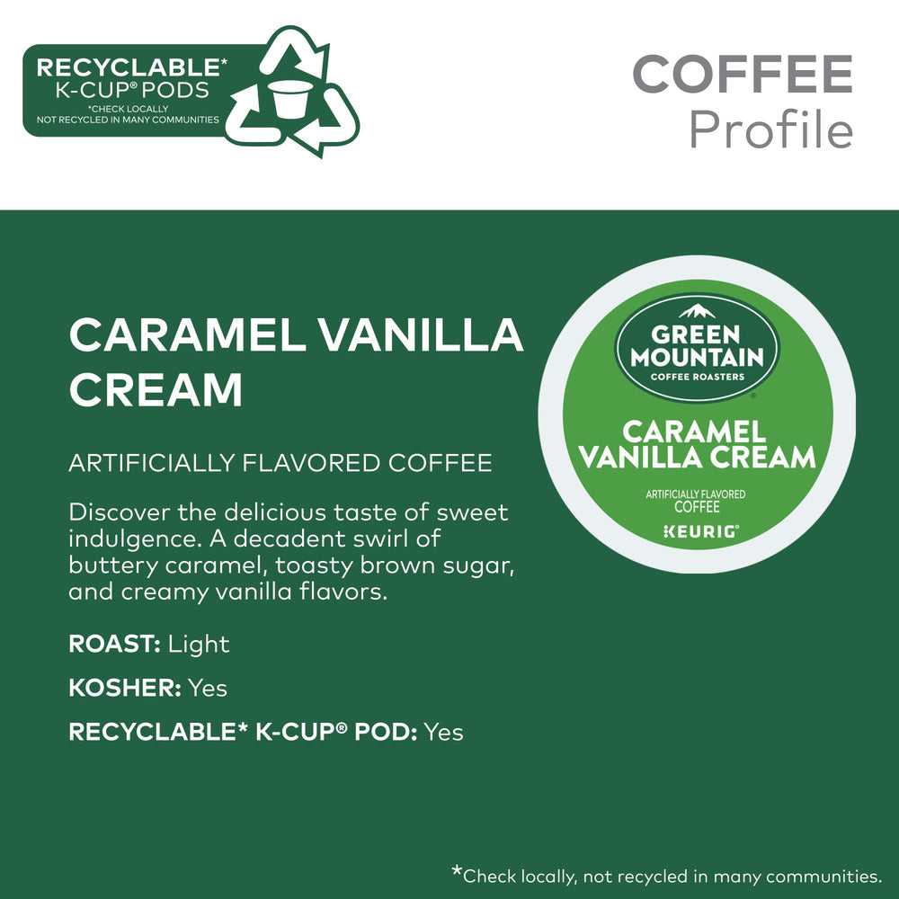 Green Mountain Coffee Roasters brand story image, inviting trust in sustainably sourced, flavor-forward coffee.
