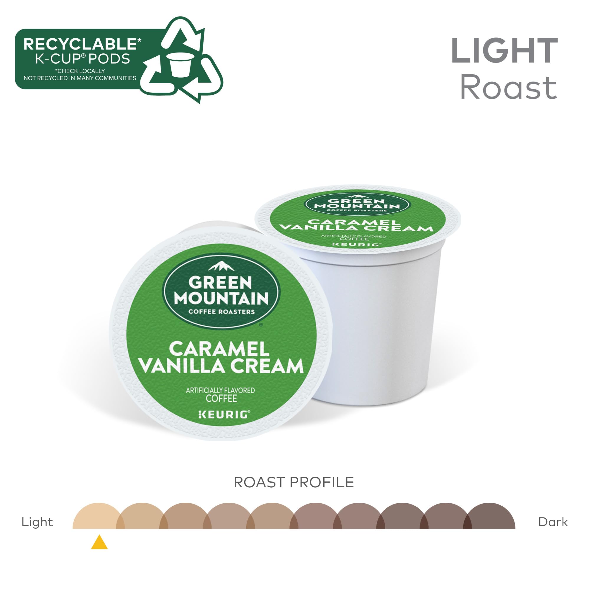 Green Mountain Coffee Roasters Orthodox Union Kosher label signals quality and compliance for discerning kitchens.