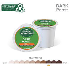 Green Mountain Dark Magic Decaf 72-count box on kitchen counter
