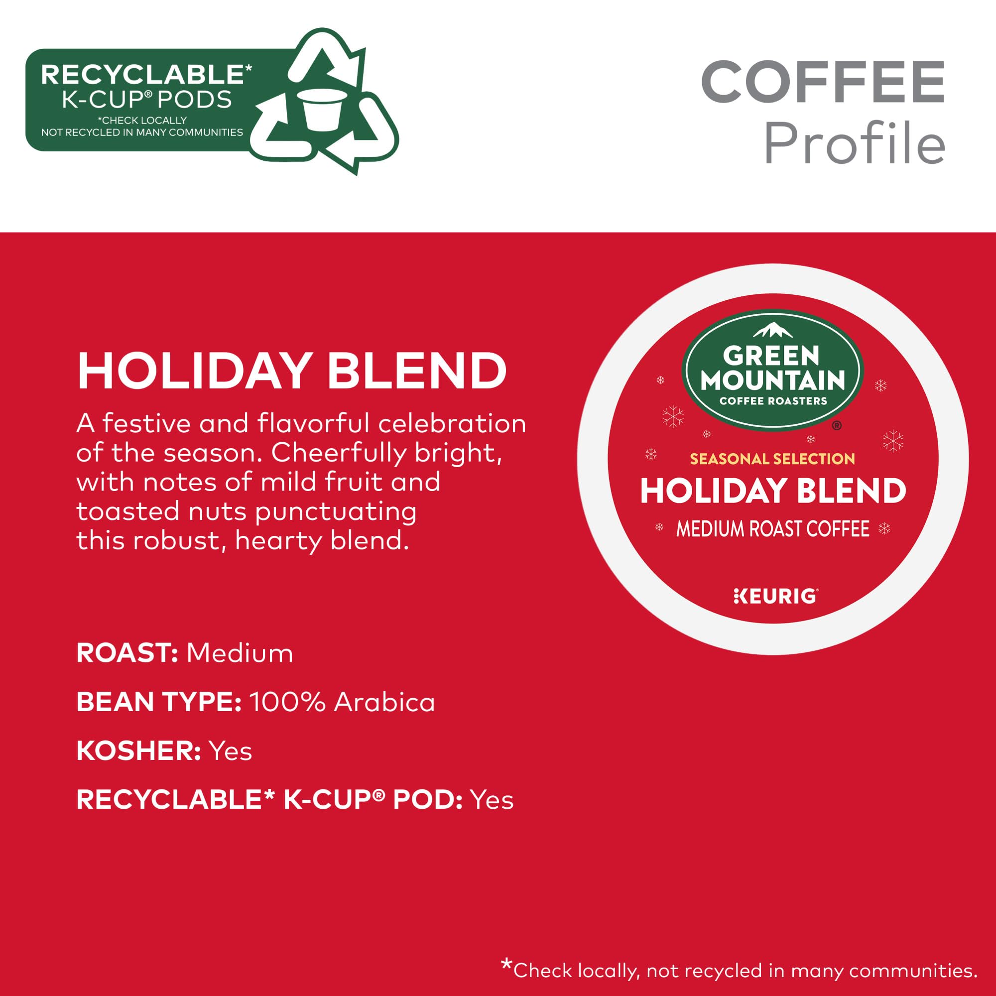 Green Mountain Holiday Blend cup steaming to evoke morning ritual.