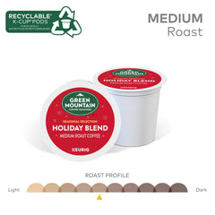Green Mountain Holiday Blend label with festive colors and seasonality.