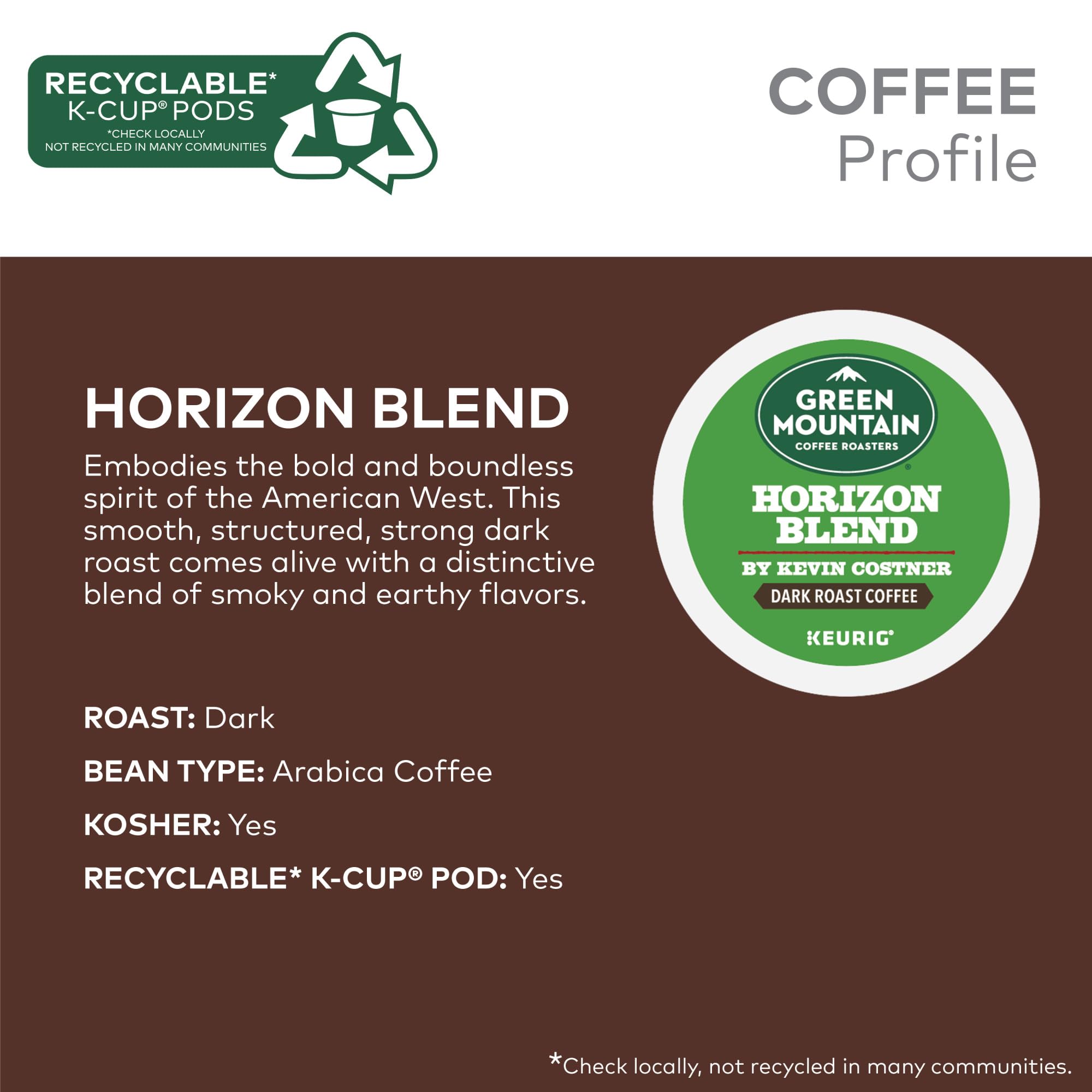 Green Mountain Horizon K-Cup compatibility ensures easy single-serve convenience.