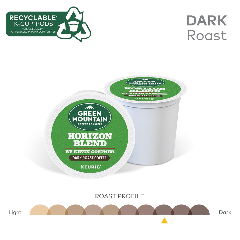Green Mountain Horizon tear-strip shows pod recycling steps.