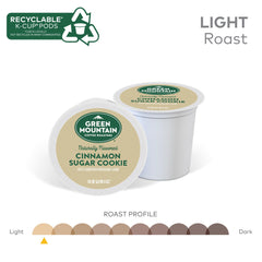 Green Mountain Orthodox Union kosher label on K-Cup pods.