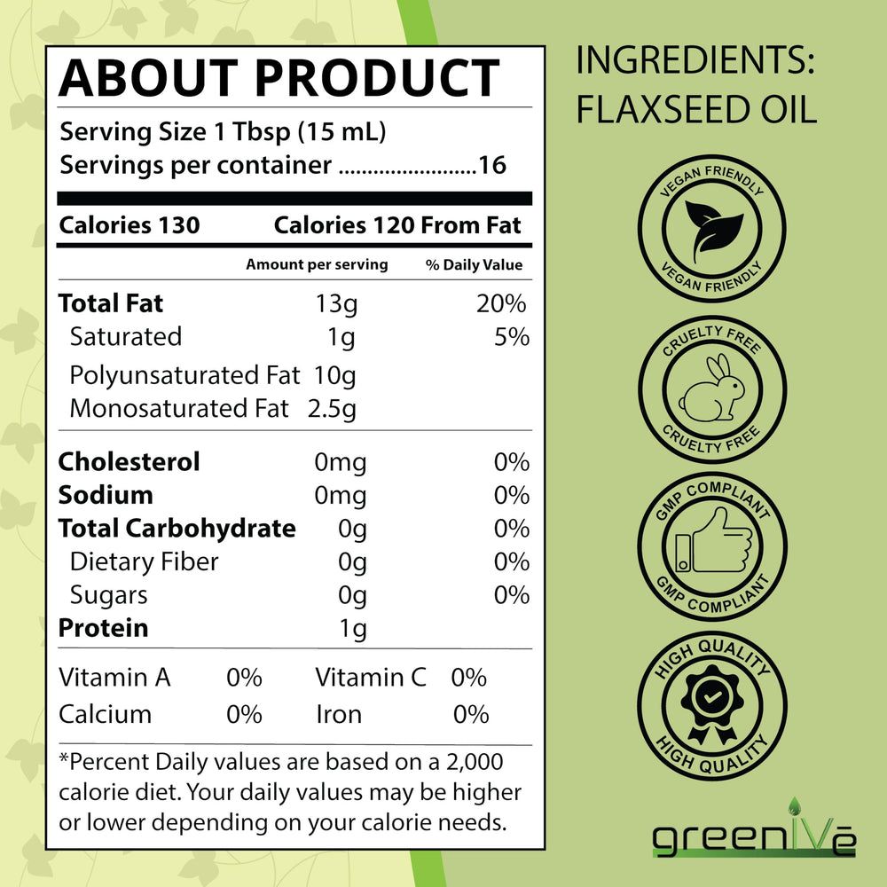 GreenIVe flax seed oil smoothie addition, blends smoothly for a nutritionally rich drink.