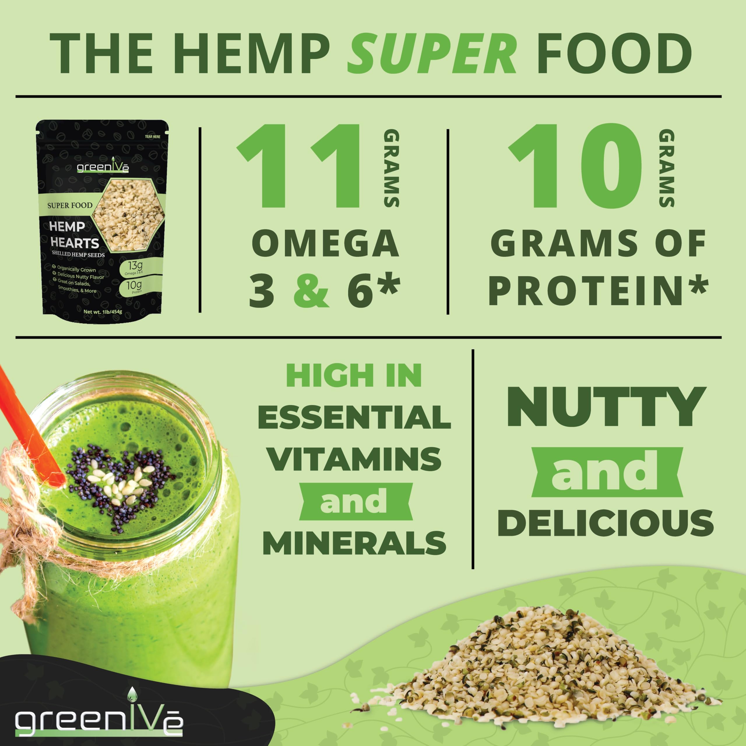 GreenIVe hemp hearts added to smoothies for a nutrient boost.