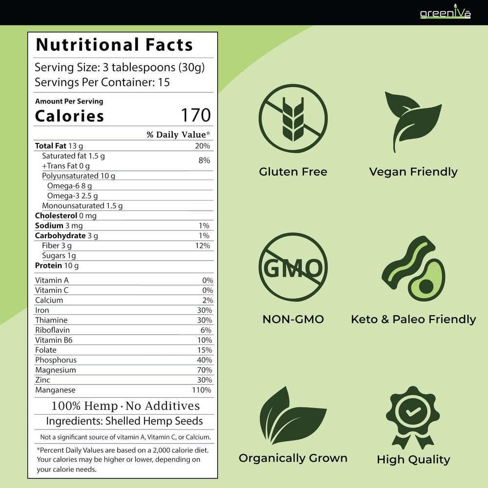 GreenIVe hemp hearts pictured for pantry storage and allergen-friendly ingredients.