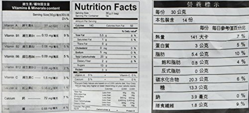 GreenMax Black Sesame Cereal Drink aroma from roasted sesame, comforting.